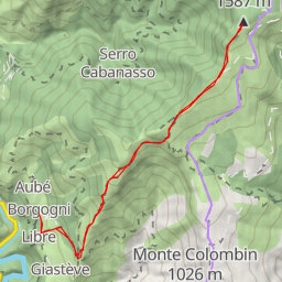 thumbnail for Tête d'Alpe
