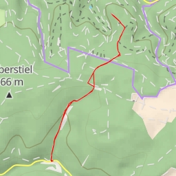 thumbnail for Betschieder Kopf