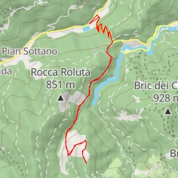 thumbnail for Bric Gatto