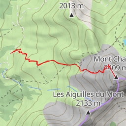 thumbnail for Mont Charvin