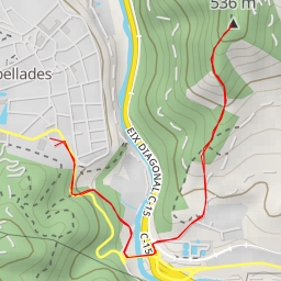 thumbnail for el Fitó