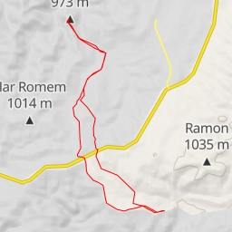 thumbnail for ראש אלות