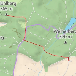 thumbnail for Mühlberg