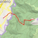 thumbnail for Sendero hacia Paramo - Bogotá