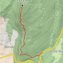 thumbnail for Mont Beauvoir