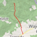 thumbnail for Wodospad Dusica