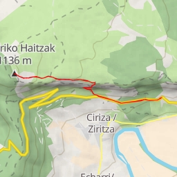 thumbnail for Etxauriko Haitzak