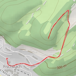 thumbnail for Feuerkopf