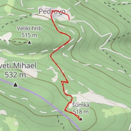 thumbnail for Šumka