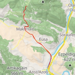 thumbnail for Illarraga