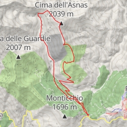 thumbnail for Colma del Balmello