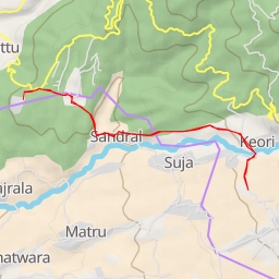 thumbnail for Bir Paragliding Landing Zone