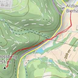 thumbnail for Schlossberg