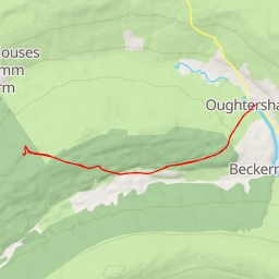 thumbnail for Horton in Ribblesdale