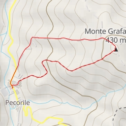 thumbnail for Monte Grafagnana