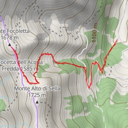 thumbnail for Monte Focoletta