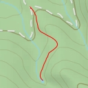 thumbnail for Fool Creek Road - Fool Creek Road