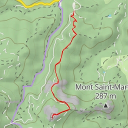 thumbnail for Sommet Pelet