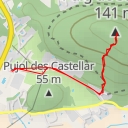 thumbnail for Puig de Santuïri