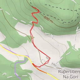 thumbnail for Saligensitze