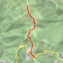 thumbnail for Poggio Buoi di Raxin