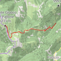 thumbnail for Monte Giuoco del Pallone