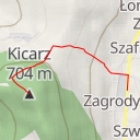 thumbnail for Kicarz