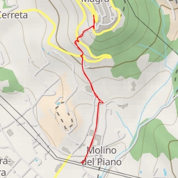thumbnail for Via Provinciale - Via Provinciale