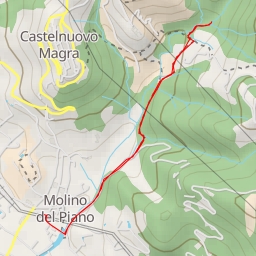 thumbnail for cascata - cascata