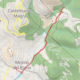 thumbnail for Molino Soprano - cascata