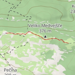 thumbnail for Fajti - Ruska jama