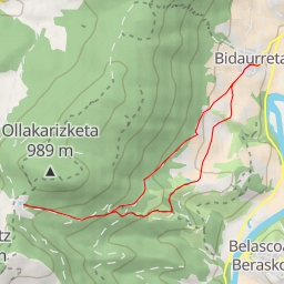 thumbnail for Ollakarizketa