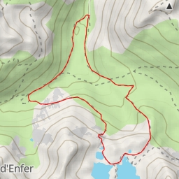 thumbnail for Étangs de Fontargente