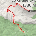 thumbnail for Lo Graller;Montgai