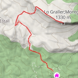 thumbnail for Lo Graller;Montgai