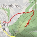 thumbnail for Via Stalis