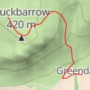 thumbnail for Cinderdale Bridge