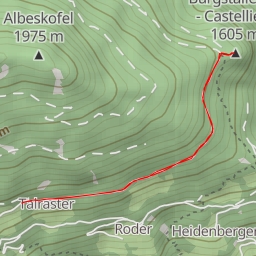 thumbnail for Spilucker Köpfl - Castelliera