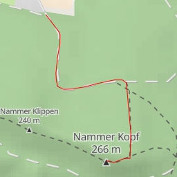 thumbnail for Nammer Kopf