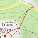 thumbnail for The Trundle