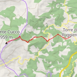 thumbnail for Monte Cucco