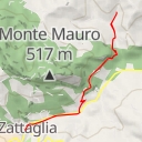 thumbnail for Via Co di Sasso - Via Co di Sasso