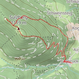 thumbnail for Hörndlbruck