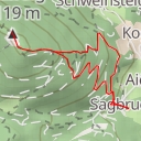 thumbnail for Startplatz (GS)