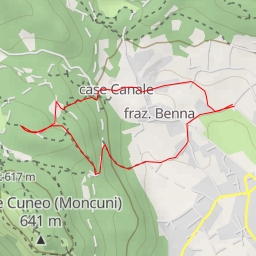 thumbnail for Bosco delle Radici