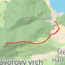 thumbnail for Magurka