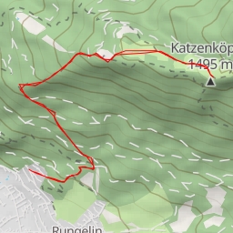 thumbnail for Katzenköpfle