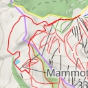 thumbnail for Beach Cruiser - Beach Cruiser