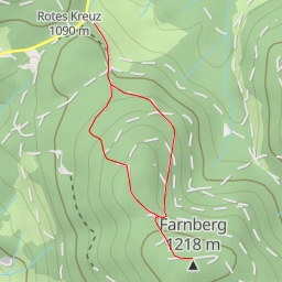 thumbnail for Farnberg