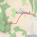 thumbnail for Rohuľa